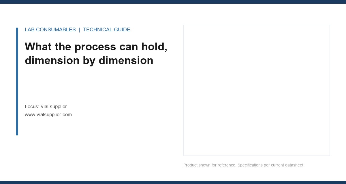 What the process can hold, dimension by dimension